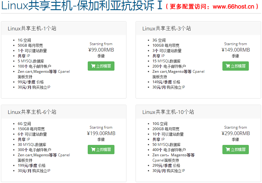 fake shop/DMCA外貿(mào)仿牌投訴了Phishing/Fraud/Counterfeit Sales/Fake Webshop/cloudflare